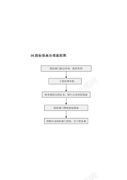 荣耀1010