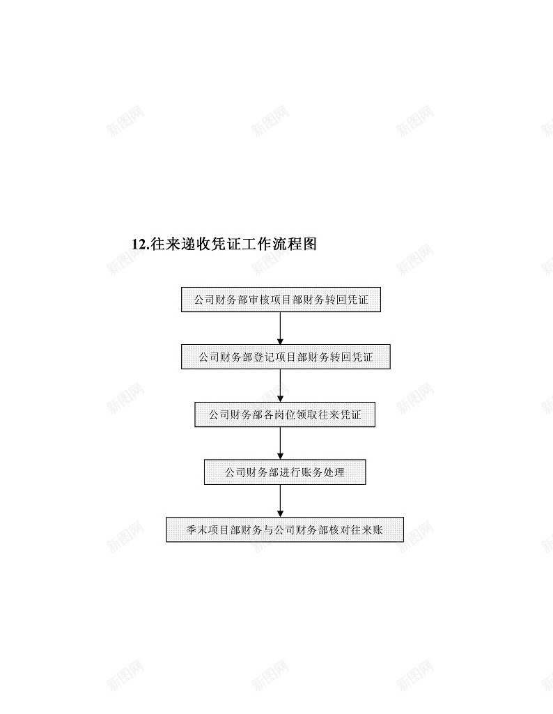 12办公Excel_新图网 https://ixintu.com 