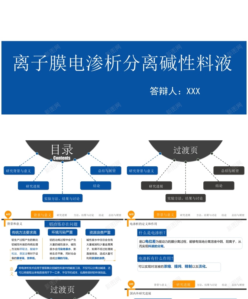 毕业答辩PPT模板011PPT模板_新图网 https://ixintu.com 模板 毕业 答辩