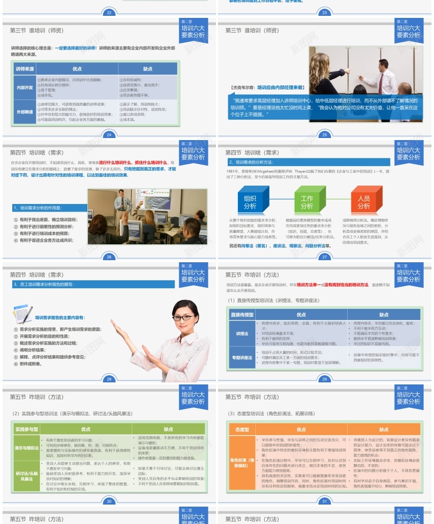 [009]培训课件PPT模板PPT模板_新图网 https://ixintu.com 培训 模板 课件