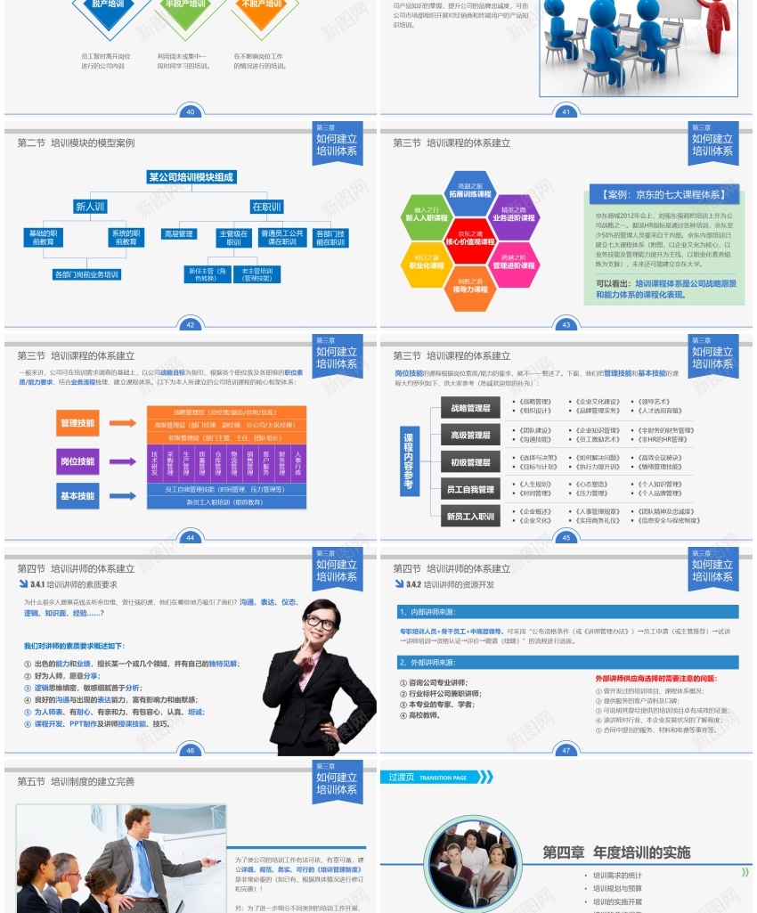 [009]培训课件PPT模板PPT模板_新图网 https://ixintu.com 培训 模板 课件