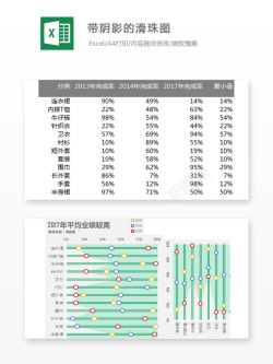 编号 (59)