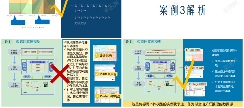 毕业答辩版式PPT模板_新图网 https://ixintu.com 毕业 版式 答辩