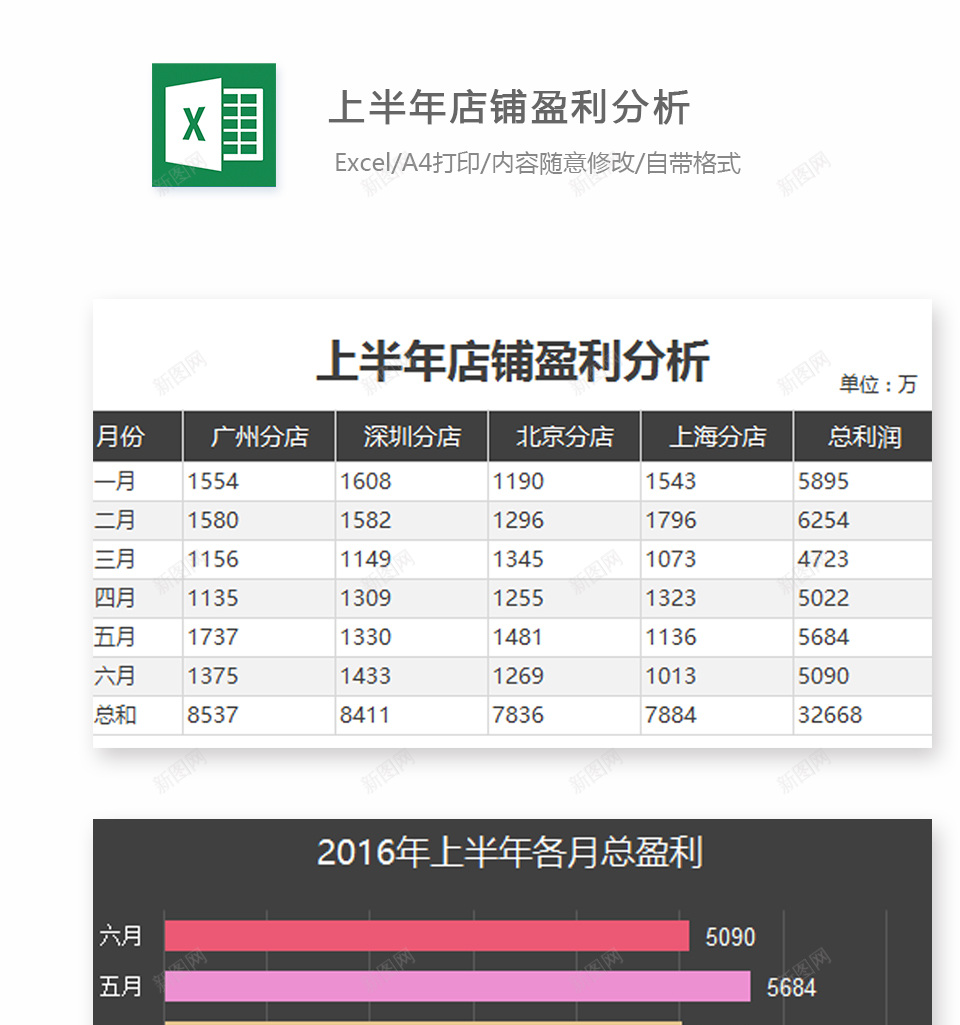 编号 (153)办公Excel_新图网 https://ixintu.com 编号 (153)