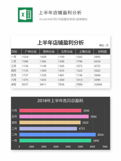 编号 (153)