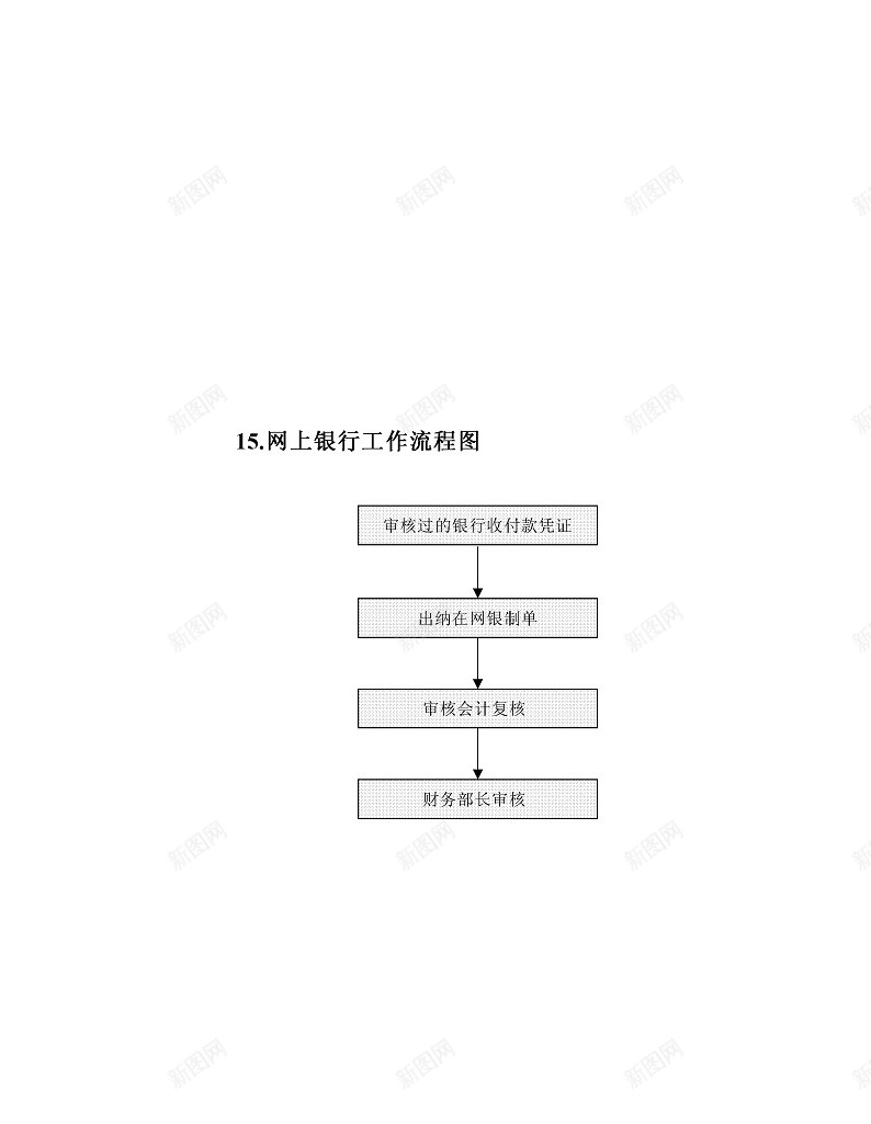 15办公Excel_新图网 https://ixintu.com 