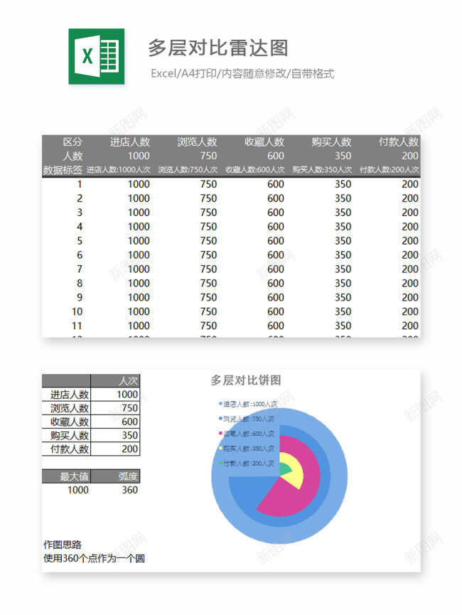 编号 (76)办公Excel_新图网 https://ixintu.com 编号 (76)