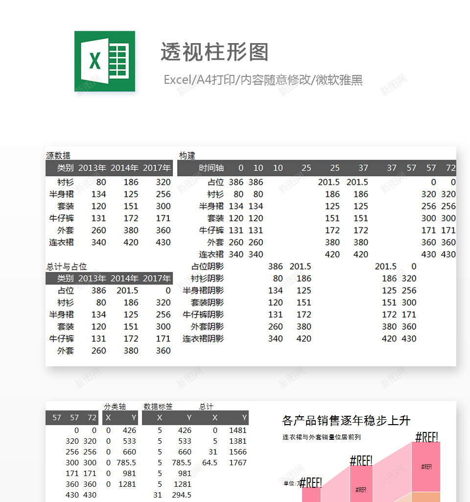 透视柱形图办公Excel_新图网 https://ixintu.com 柱形图 透视