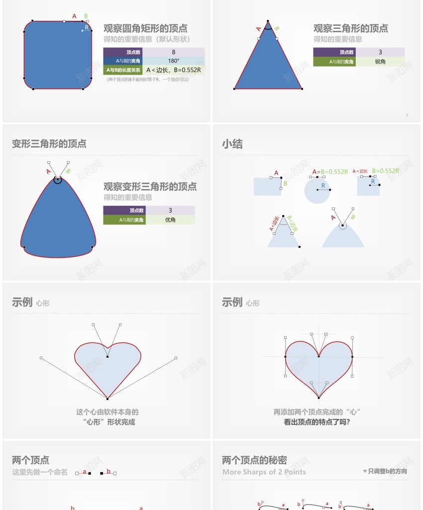 静态模板032PPT模板_新图网 https://ixintu.com 模板 静态