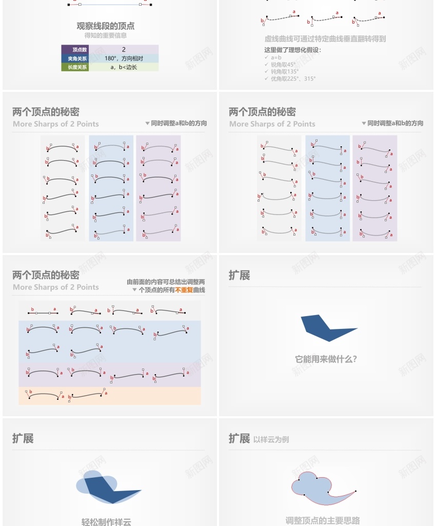 静态模板032PPT模板_新图网 https://ixintu.com 模板 静态