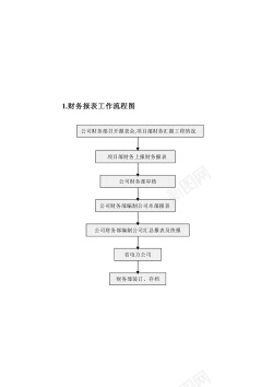 阿拉伯数字11