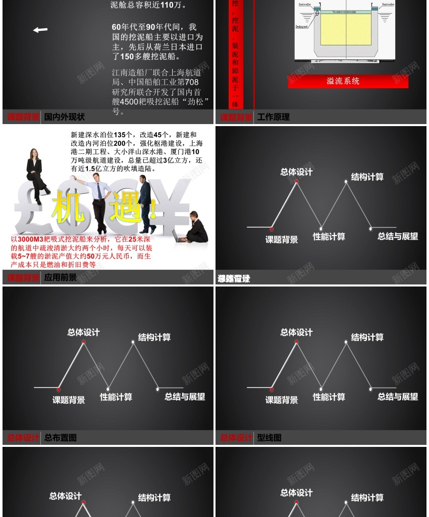 答辩90PPT模板_新图网 https://ixintu.com 答辩