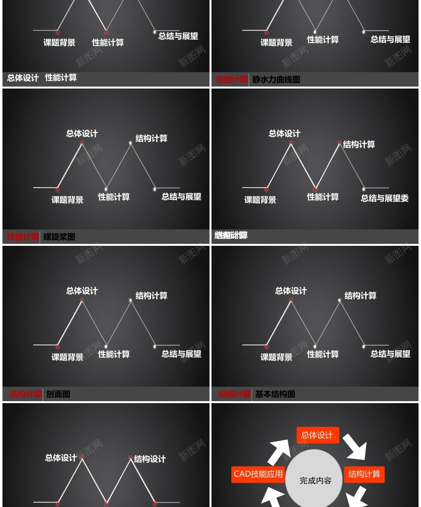 答辩90PPT模板_新图网 https://ixintu.com 答辩