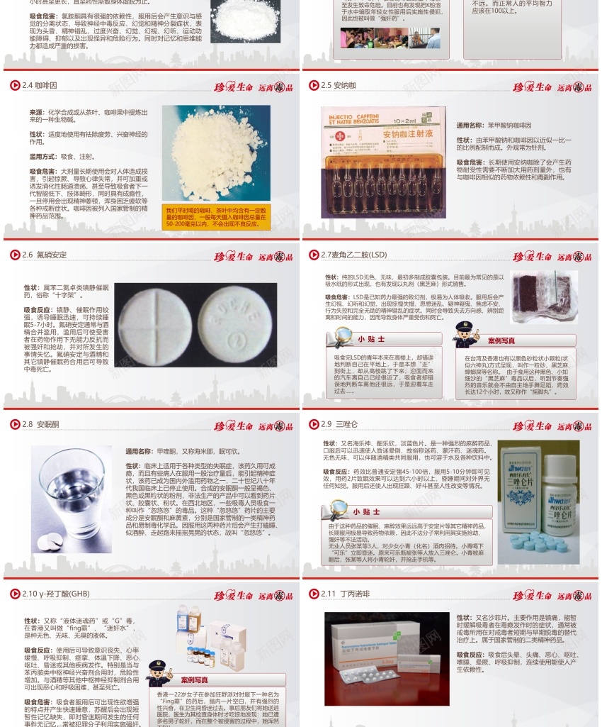 禁du宣传PPT(3)PPT模板_新图网 https://ixintu.com 宣传