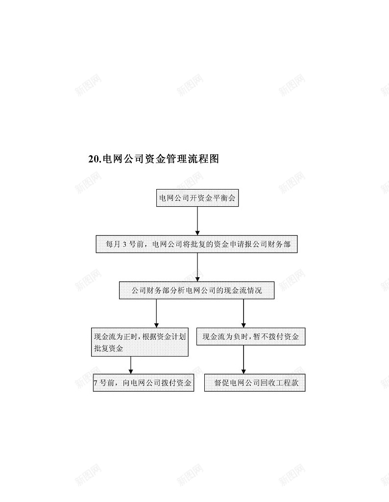 20办公Excel_新图网 https://ixintu.com 