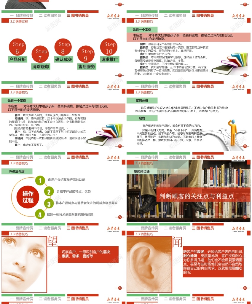 培训课件PPT模板20PPT模板_新图网 https://ixintu.com 培训 模板 课件