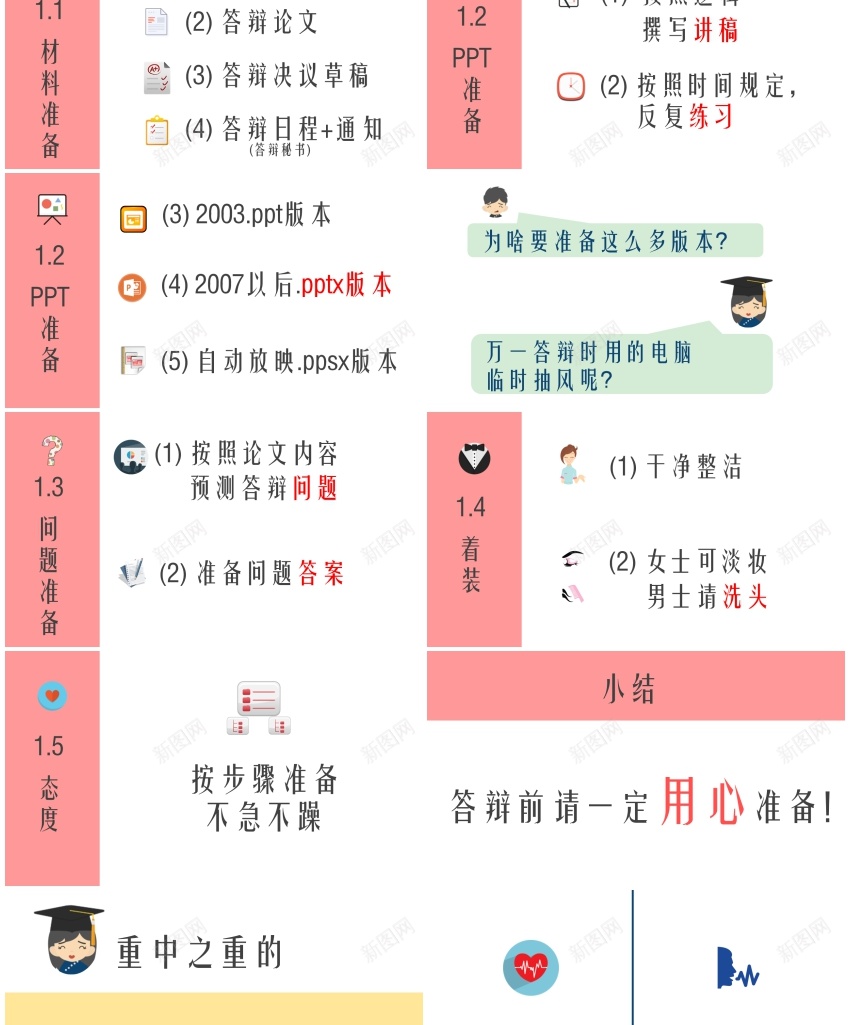 毕业答辩技巧PPT模板_新图网 https://ixintu.com 技巧 毕业 答辩