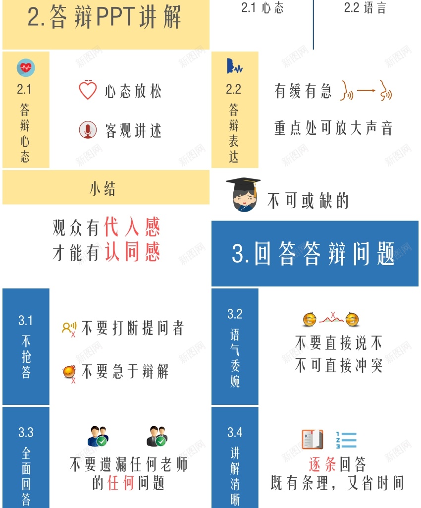 毕业答辩技巧PPT模板_新图网 https://ixintu.com 技巧 毕业 答辩