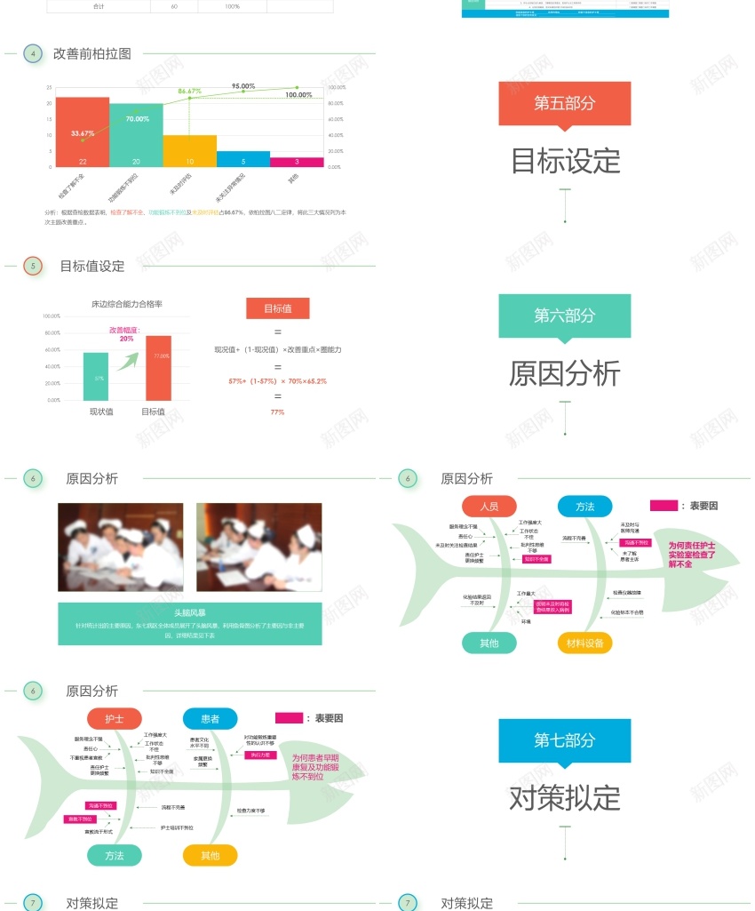 医疗护理60PPT模板_新图网 https://ixintu.com 医疗 护理