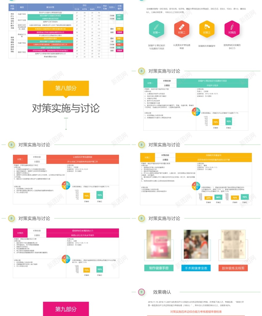 医疗护理60PPT模板_新图网 https://ixintu.com 医疗 护理