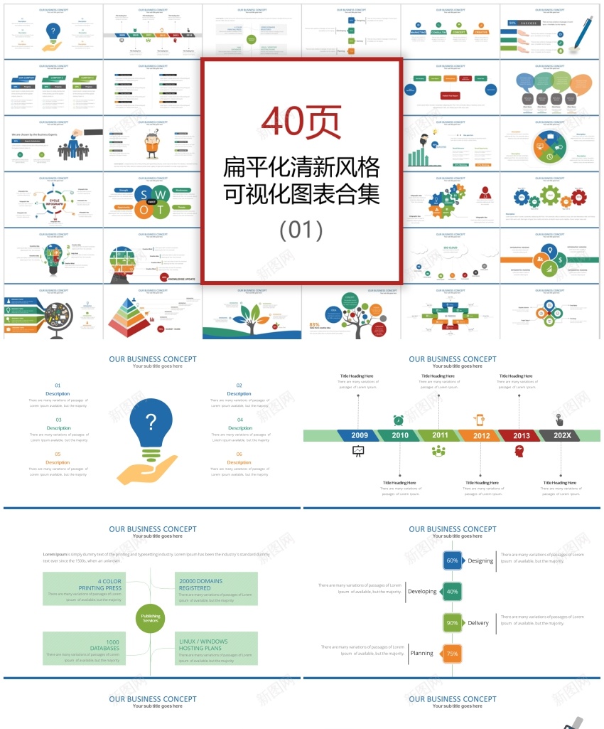 00140页扁平化清爽年终总结可视化PPT图表PPT模板_新图网 https://ixintu.com 可视化 图表 年终总结 扁平化 清爽