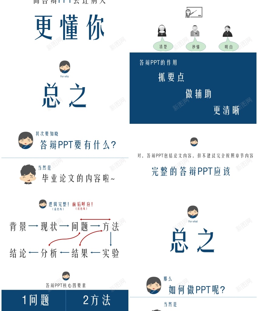 毕业答辩讲解PPT模板_新图网 https://ixintu.com 毕业 答辩 讲解