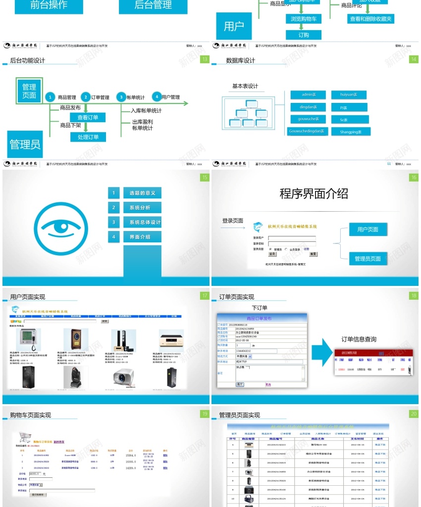 答辩107PPT模板_新图网 https://ixintu.com 答辩