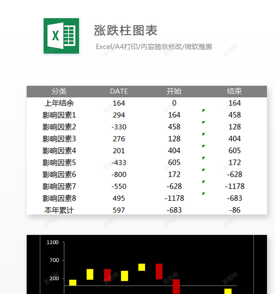 编号 (197)办公Excel_新图网 https://ixintu.com 编号 (197)