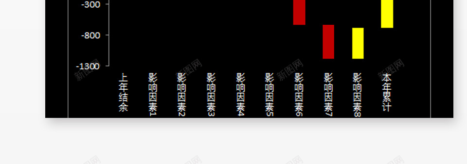 编号 (197)办公Excel_新图网 https://ixintu.com 编号 (197)