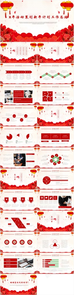 汇报红色中国风年度工作总结汇报PPT模板