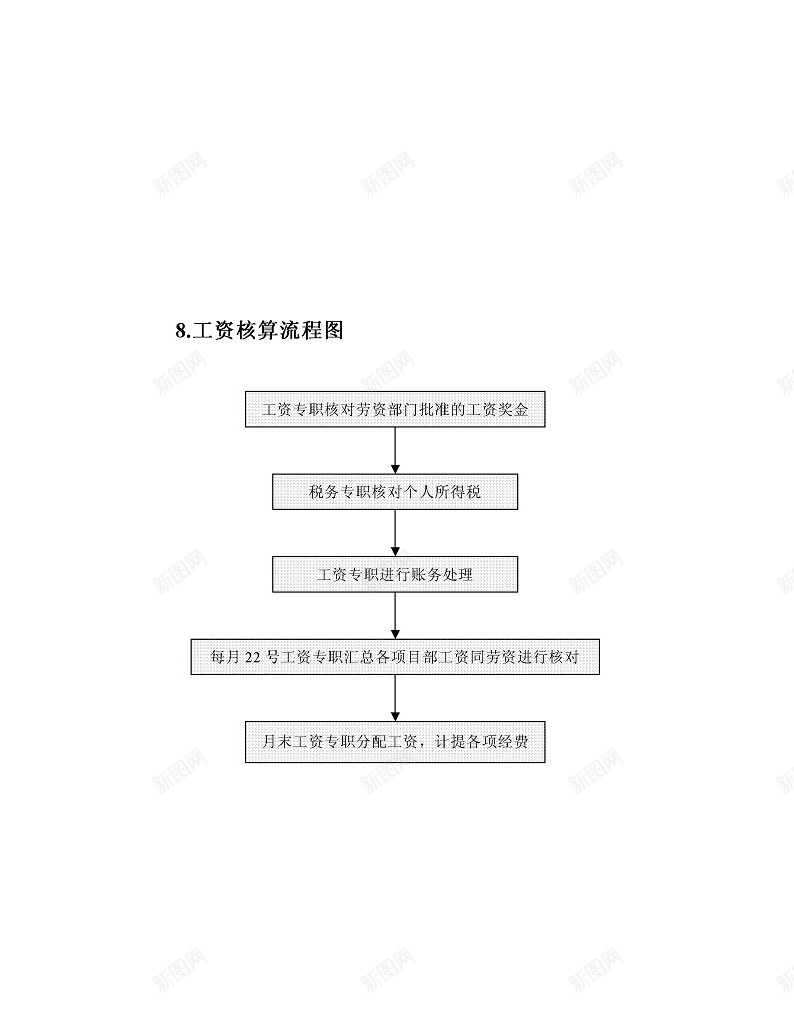 8办公Excel_新图网 https://ixintu.com 