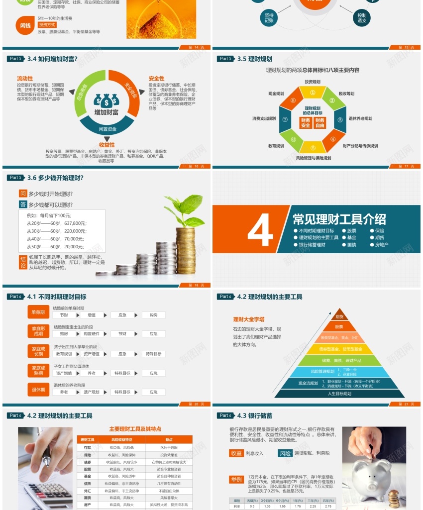 金融理财12PPT模板_新图网 https://ixintu.com 理财 金融