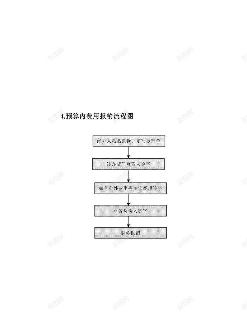 4办公Excel_新图网 https://ixintu.com 