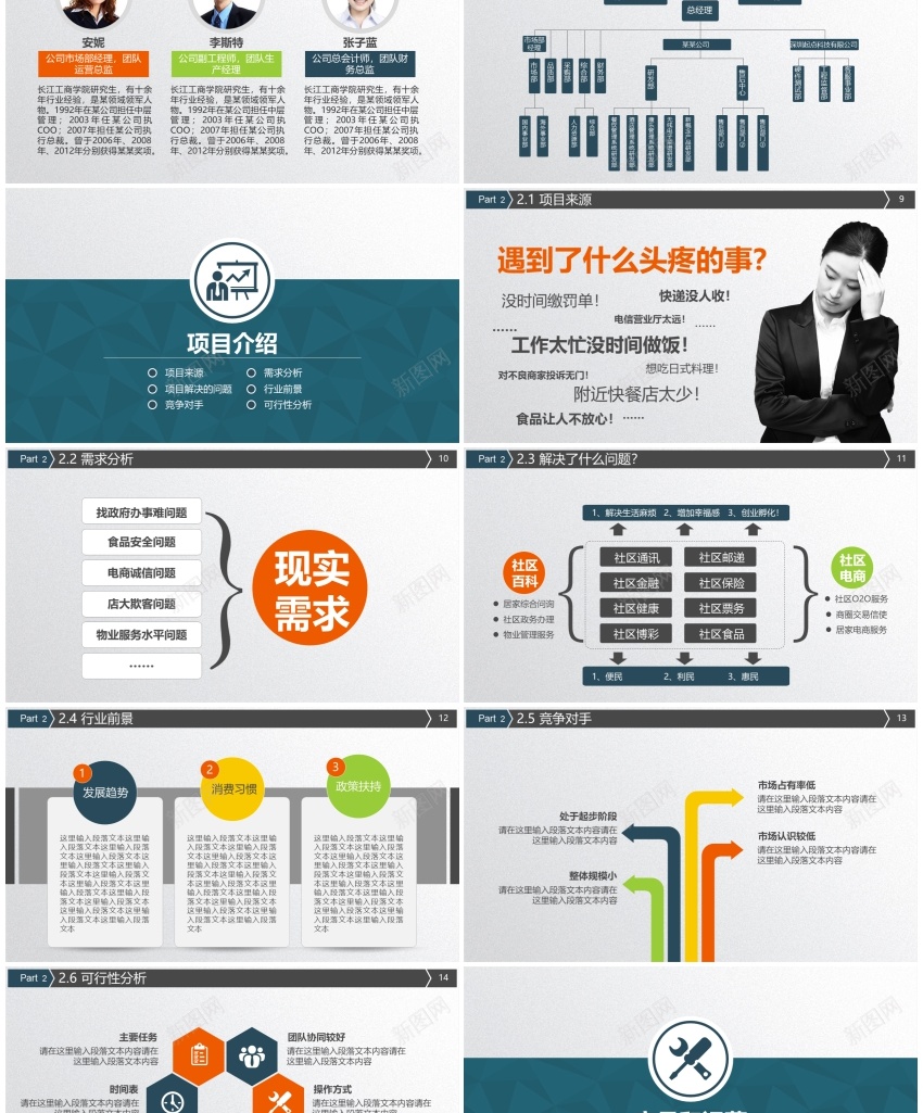 商业策划(5)PPT模板_新图网 https://ixintu.com 商业 策划