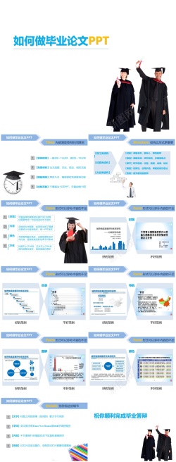 毕业海报如何做毕业论文PPT