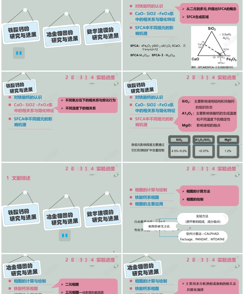 答辩102PPT模板_新图网 https://ixintu.com 答辩