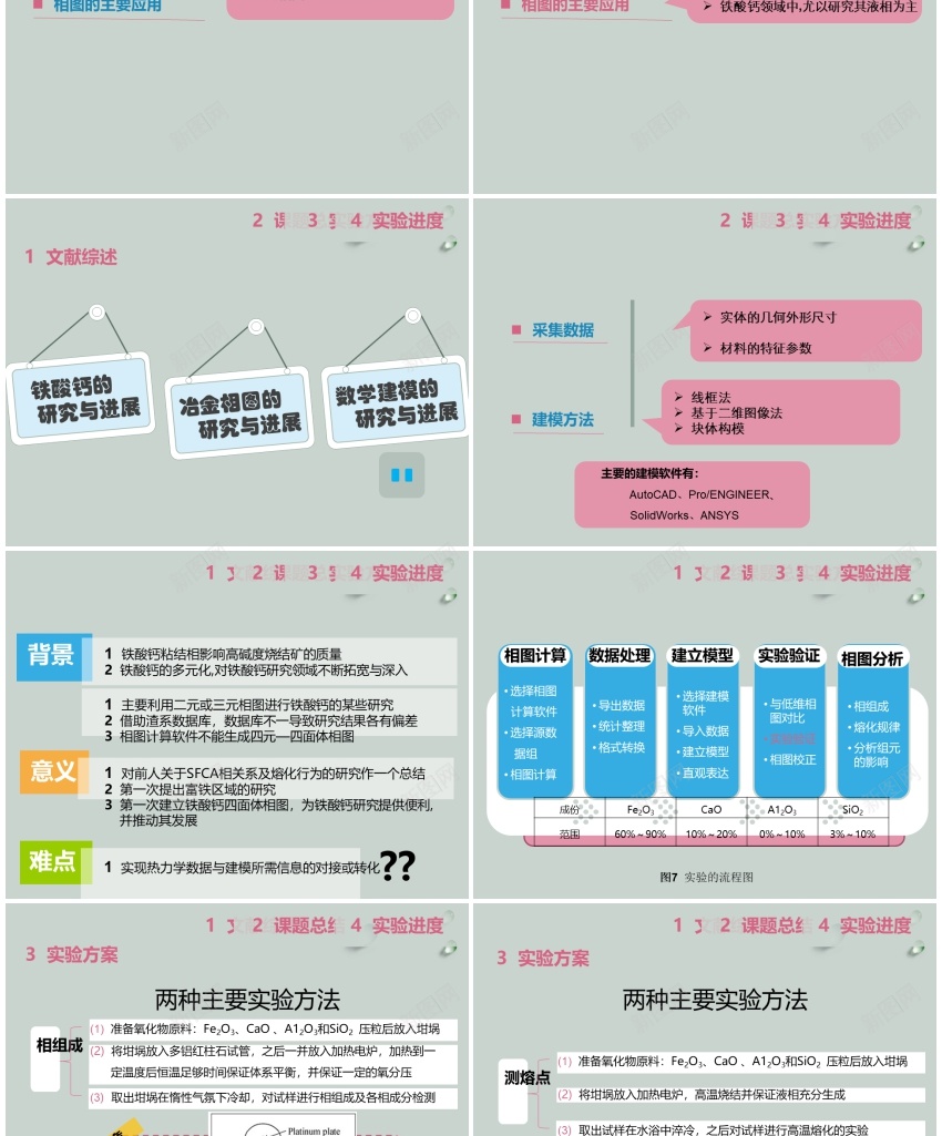 答辩102PPT模板_新图网 https://ixintu.com 答辩