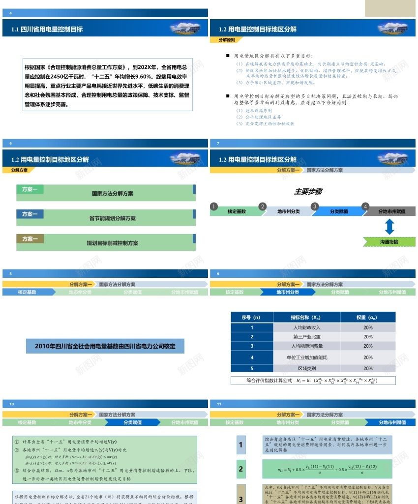 模板066(2)PPT模板_新图网 https://ixintu.com 模板