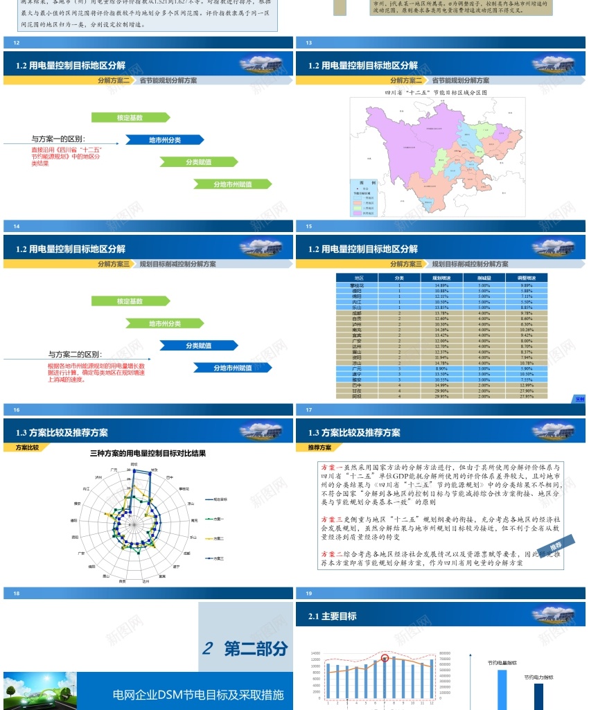 模板066(2)PPT模板_新图网 https://ixintu.com 模板