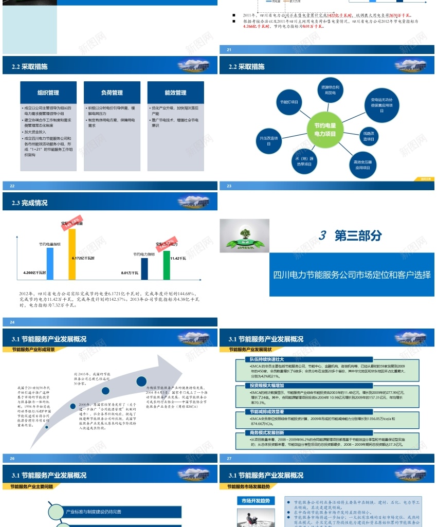 模板066(2)PPT模板_新图网 https://ixintu.com 模板