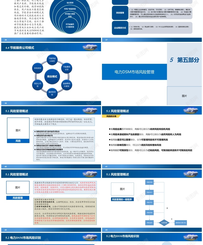 模板066(2)PPT模板_新图网 https://ixintu.com 模板