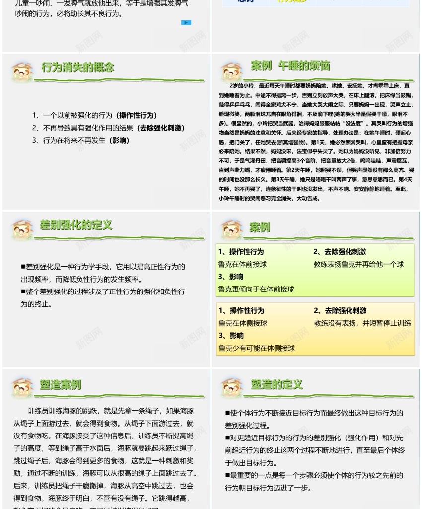 卡通课件111PPT模板_新图网 https://ixintu.com 卡通 课件