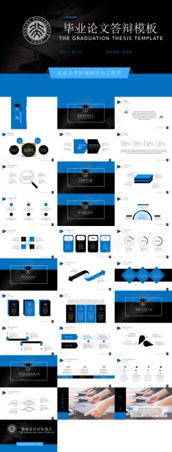 毕业答辩模板蓝色毕业答辩PPT模板