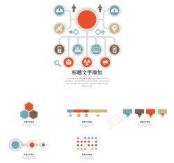 资金项目项目策划30