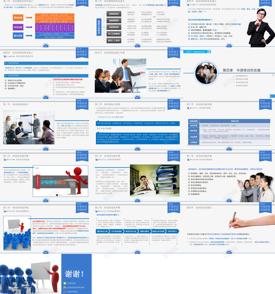 培训课件7PPT模板_新图网 https://ixintu.com 培训 课件