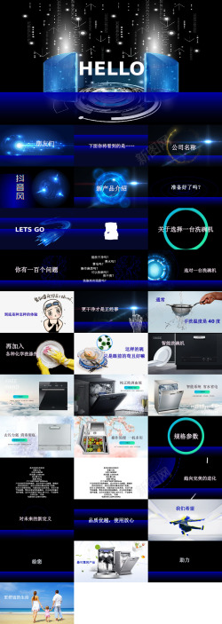 发布产品洗碗机抖音PPT新产品发布项目介绍