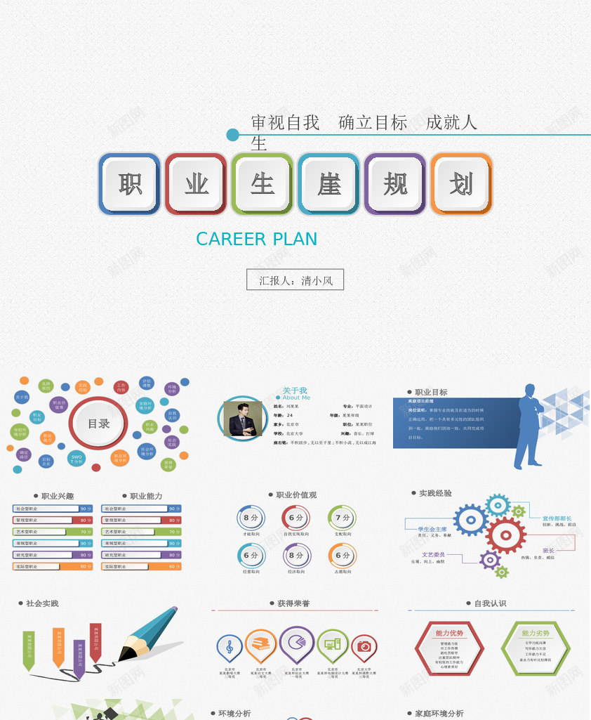 职业规划5PPT模板_新图网 https://ixintu.com 职业规划