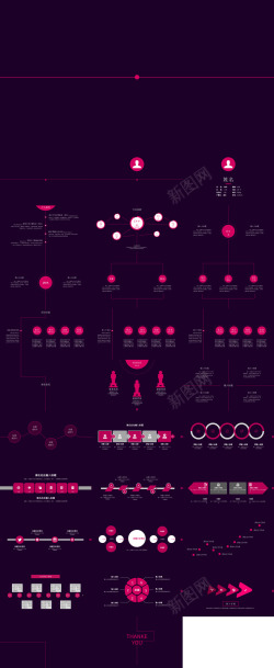 ppt图案紫色个人介绍类PPT模板