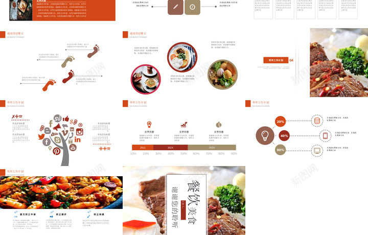 西餐3PPT模板_新图网 https://ixintu.com 西餐
