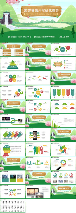 心理学分析旅游资源开发可行性分析研究报告PPT模板